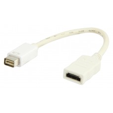 mini DVI naar HDMI(f) adapter