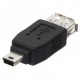 Adapters Adapters